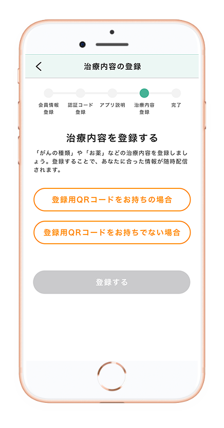 治療登録