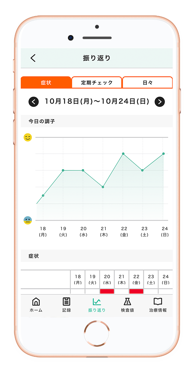 情報の見える化 イメージ